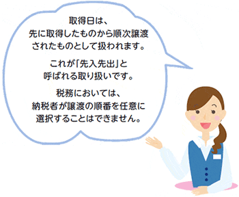 取得日は、先に取得したものから順次譲渡されたものとして扱われます。これが「先入先出」と呼ばれる取り扱いです。税務においては、納税者が譲渡の順番を任意に選択することはできません。