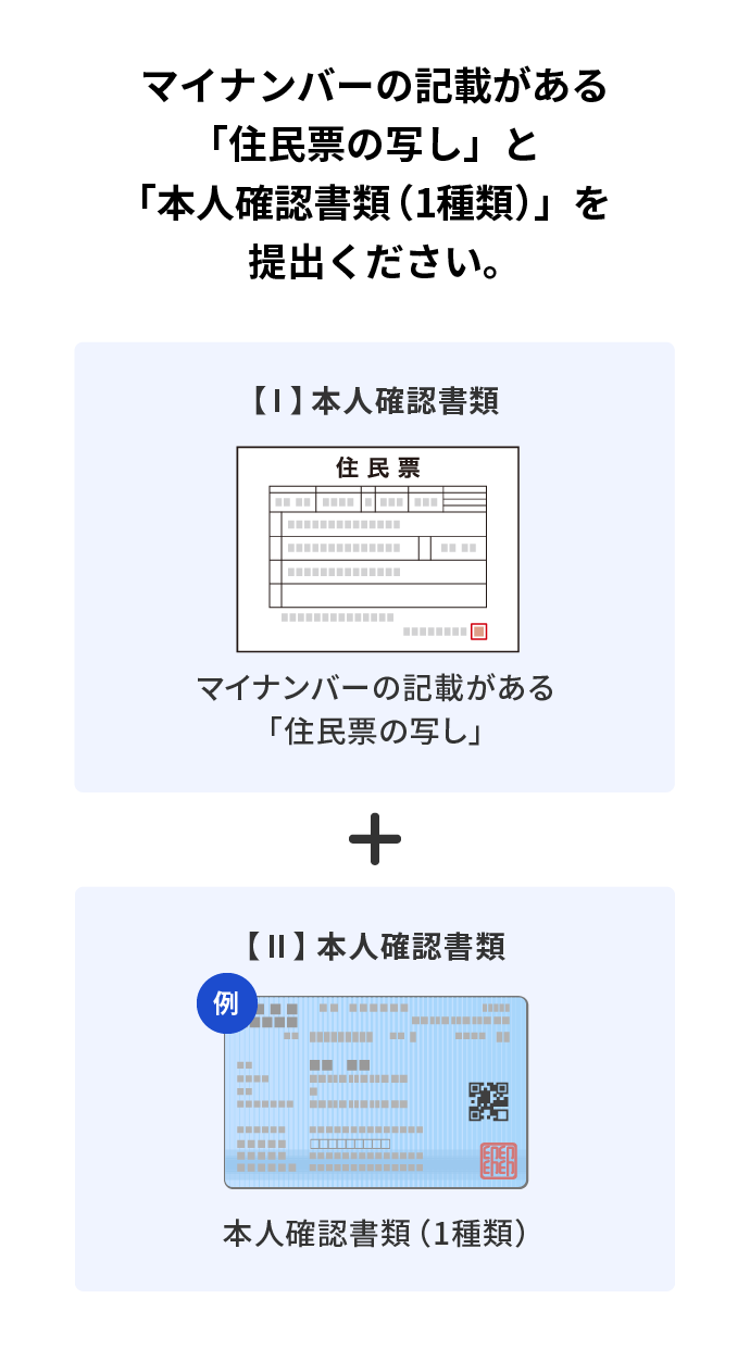 マイナンバーの記載がある「住民票の写し」と「本人確認書類(1種類)」を提出ください。