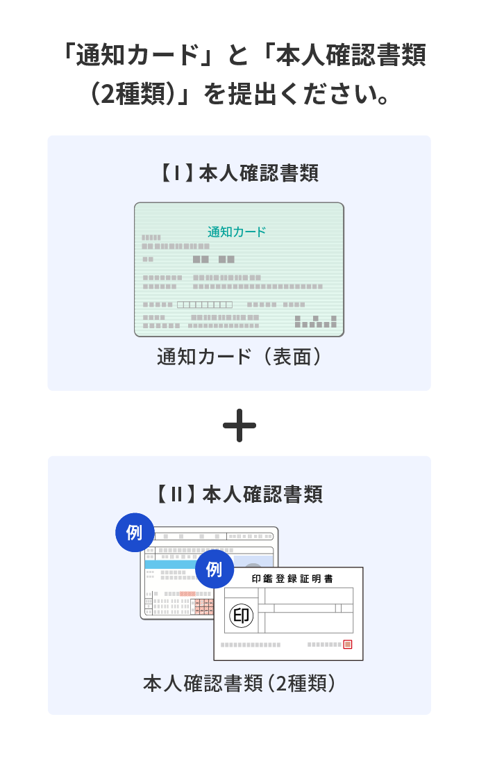 「通知カード」と「本人確認書類(2種類)」を提出ください。