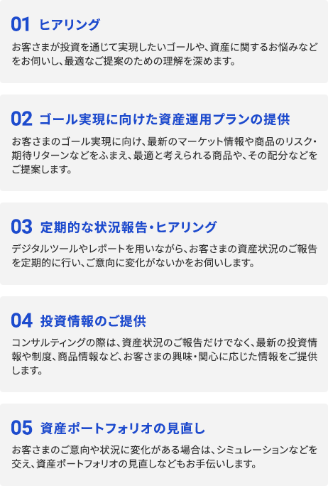 コンサルティングフローイメージ