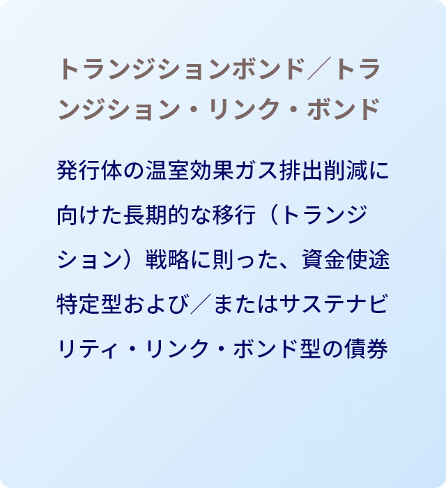 トランジションボンド／トランジション・リンク・ボンド 発行体の温室効果ガス排出削減に向けた長期的な移行（トランジション）戦略に則った、資金使途特定型および／またはサステナビリティ・リンク・ボンド型の債券