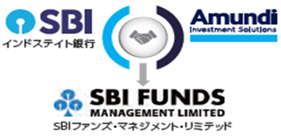 画像：SBIファンズ·マネジメント·リミテッド