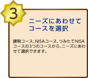 ニーズにあわせてコースを選択課税コース、NISAコース、つみたてNISAコースの3つのコースから、ニーズにあわせて選択できます。
