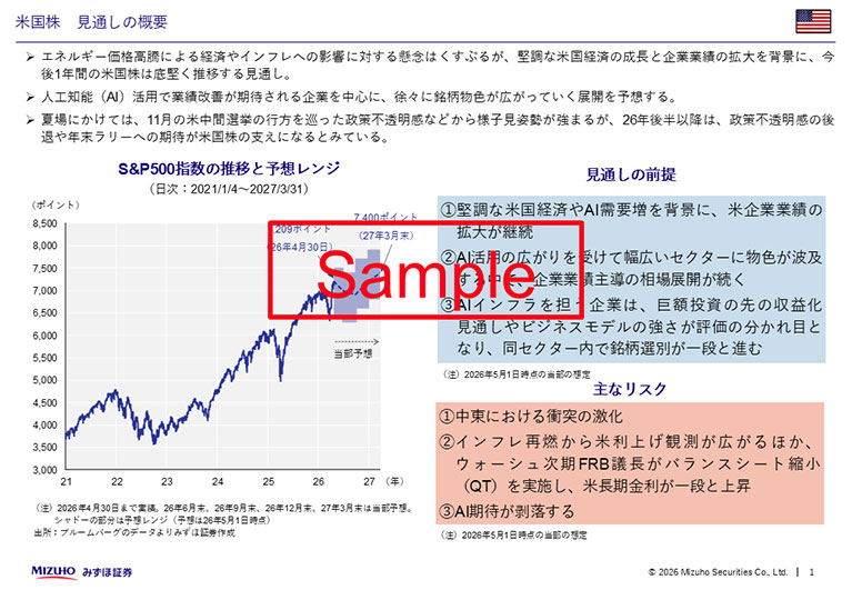 マーケットフォーカスレポートの画像