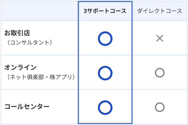 イメージ図